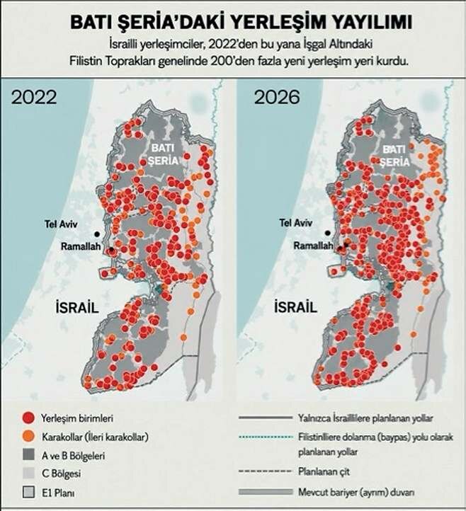 Batı Şeria’daki yerleşim yayılımı (Grafik: Arab News, 2026).